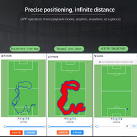Lubeby Smart Action Tracer soccer gps tracker football heatmap trajectory with vest as statsports soccerbee