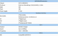 USR-EG118 Industrial IoT IO Gateway Integrates The ESP32 Module Compatable with BEL4.2