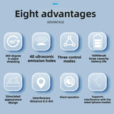 Lubeby Smart Tissue Box Design Anti-Recording Device Blocker, Undetectable Office Privacy Protector for Confidential Meetings & Conversations