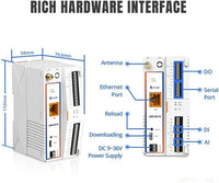 USR-EG118 Industrial IoT IO Gateway Integrates The ESP32 Module Compatable with BEL4.2