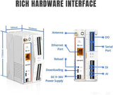 USR-EG118 Industrial IoT IO Gateway Integrates The ESP32 Module Compatable with BEL4.2