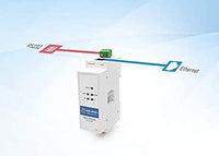USR-DR301 DIN-Rail RS232 Serial to Ethernet Converter Tamaño pequeño RS232 Ethernet Serial Device x 1 Set