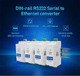 USR-DR301 DIN-Rail RS232 Serial to Ethernet Converter Tiny Size RS232 Ethernet Serial Device x 1 Set