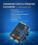 Convertidores USR Industrial CAN a Ethernet USR-CANE200 X 1 Juego