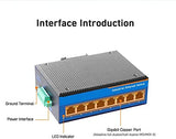 USR-ISG008 Serie 8 puertos eléctricos con conmutador Ethernet industrial GIgabit de carril DIN de 10/100/1000 Mbps 