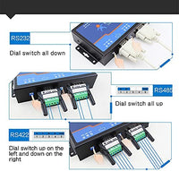 Lubeby Smart USR-N520 Dispositivo serie doble RS232 RS485 RS422 Servidor Ethernet