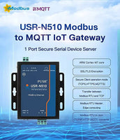 USR-N510-H7-4 RS485 Port Modbus to MQTT IoT Gateway Ethernet Device Servers