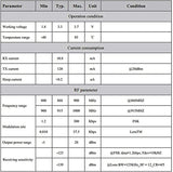 FCC CE-zertifiziertes Lora1276 915 MHz SX1276-Chip 100 mW drahtloses Transceiver-Lora-Modul